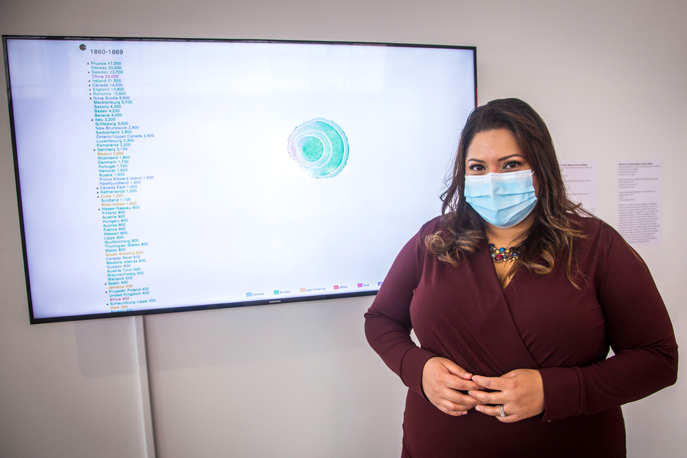 woman with a mask on standing behind a presentation of statistics